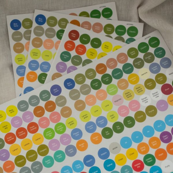 Aufkleber | Flaschen